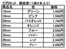 だ円ロット